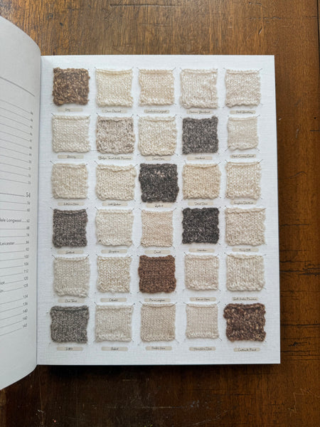 The Wonder of Wool by Justine Lee & Jess Morency